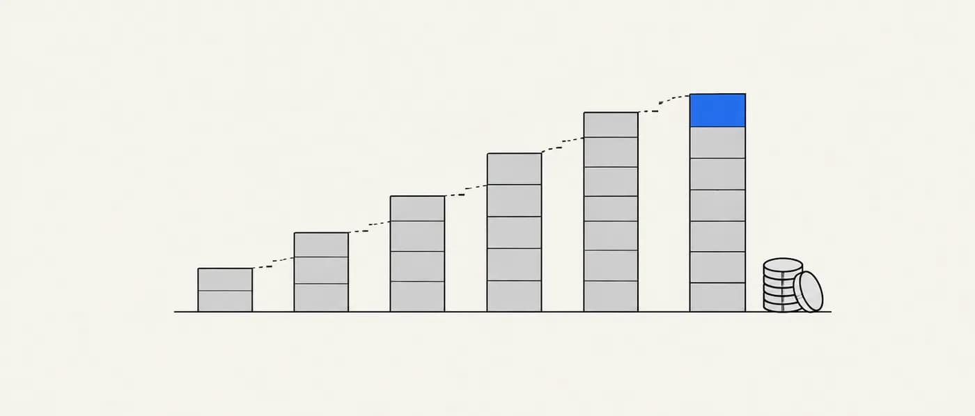 Schematic diagram: Bottom-up cost model
