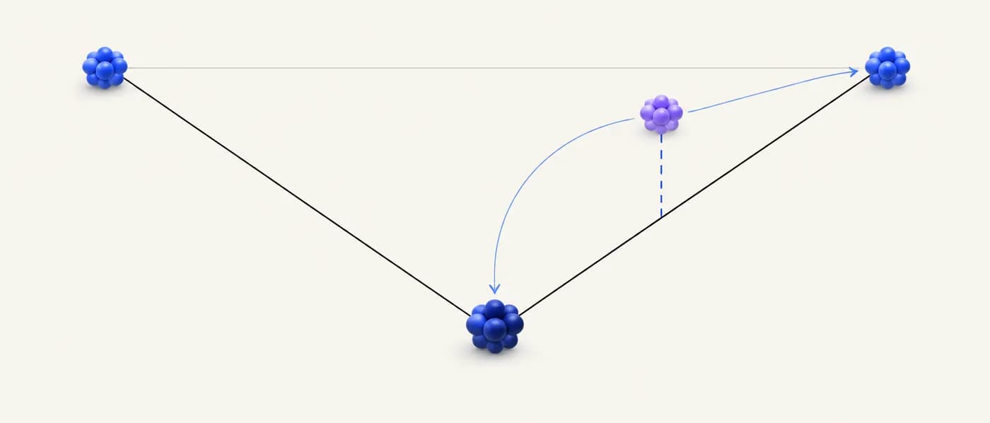 Illustration for the example: Computing E_hull in a simple binary