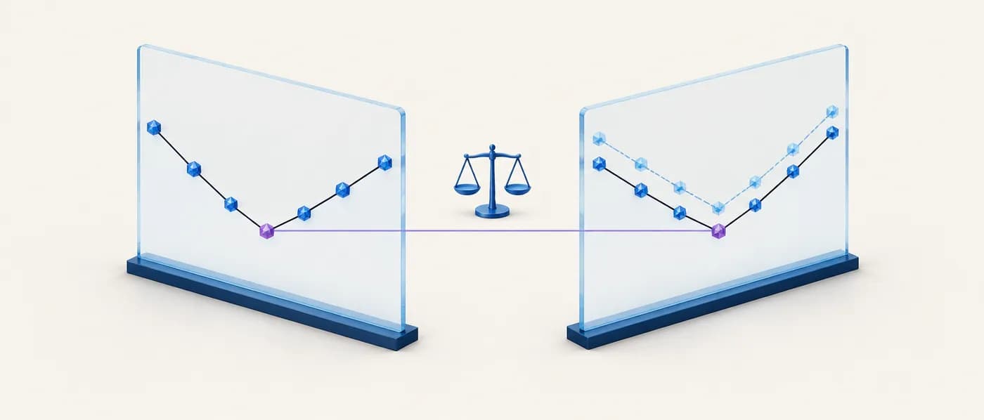 Illustration for the example: Reconciling two databases