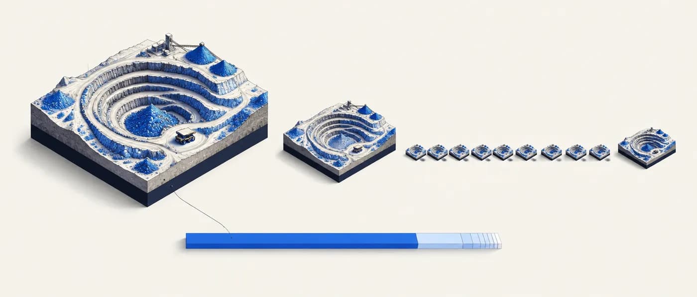 Illustration for the example: Cobalt mine supply (illustrative shares)