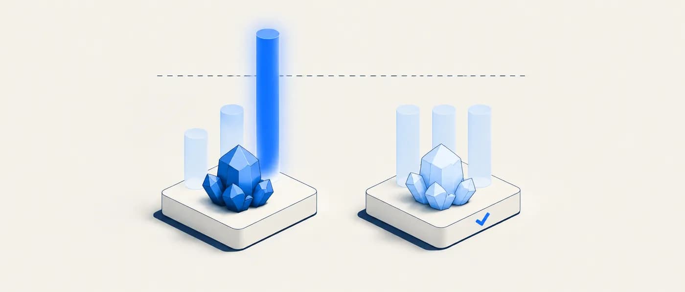 Illustration for the example: Comparing two candidate cathodes by worst-element HHI