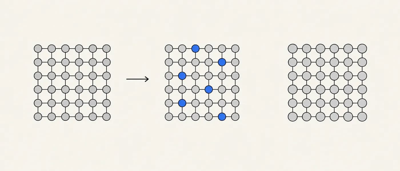 Schematic diagram: Hume-Rothery rules