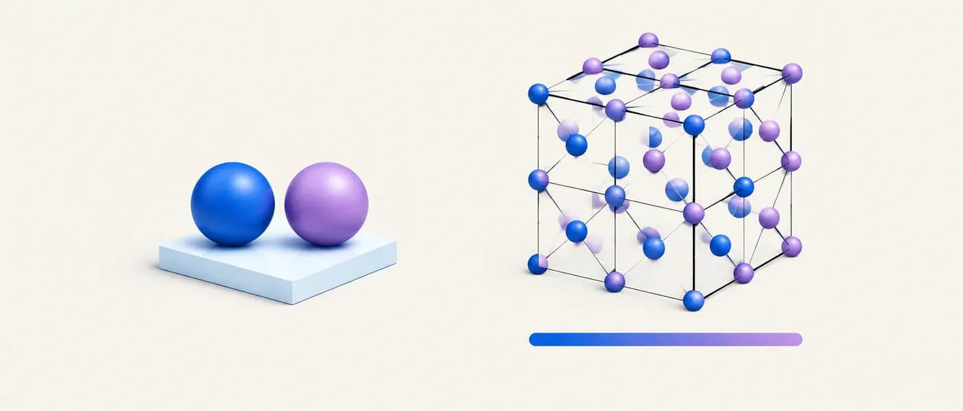 Illustration for the example: Cu–Ni: all four rules satisfied