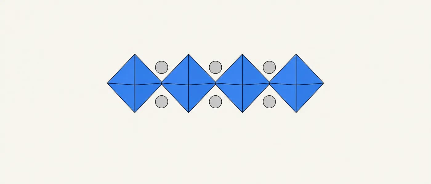 Schematic diagram: Pauling’s rules