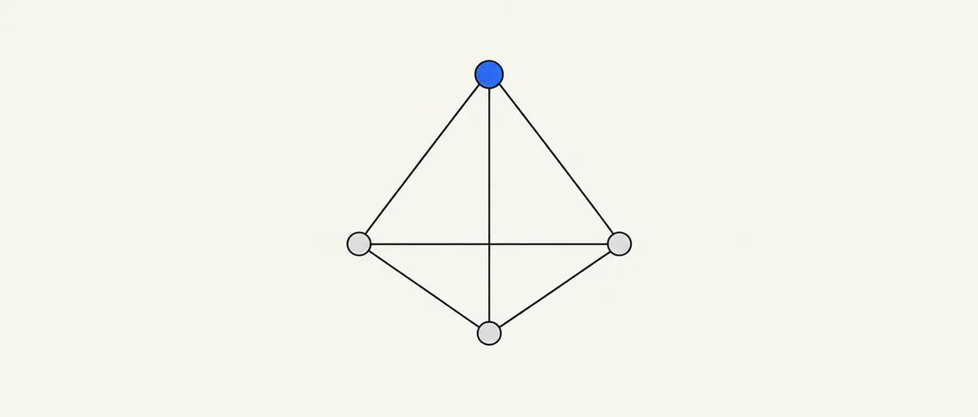 Schematic diagram: Processing–structure–properties–performance (the materials tetrahedron)