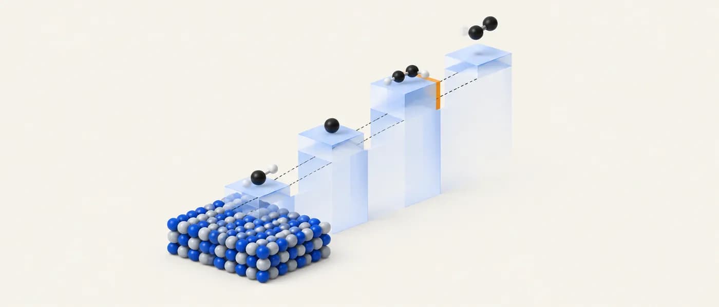 Illustration for the example: Why OER has a built-in overpotential floor