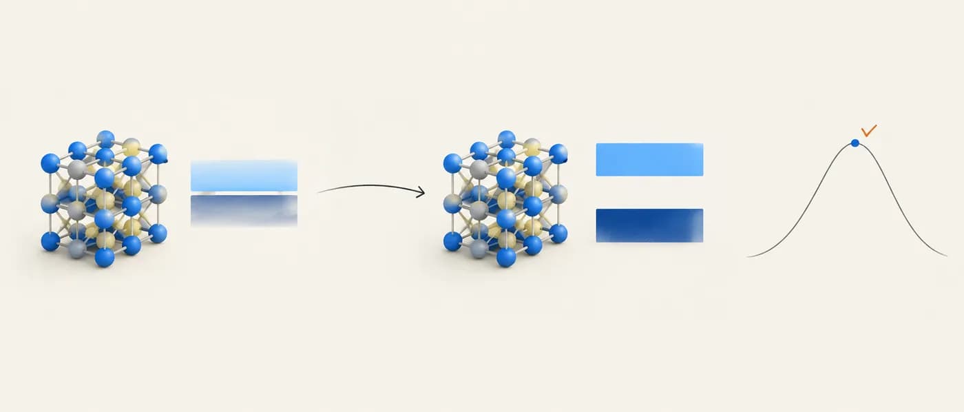 Illustration for the example: Rescuing a candidate from a PBE gap