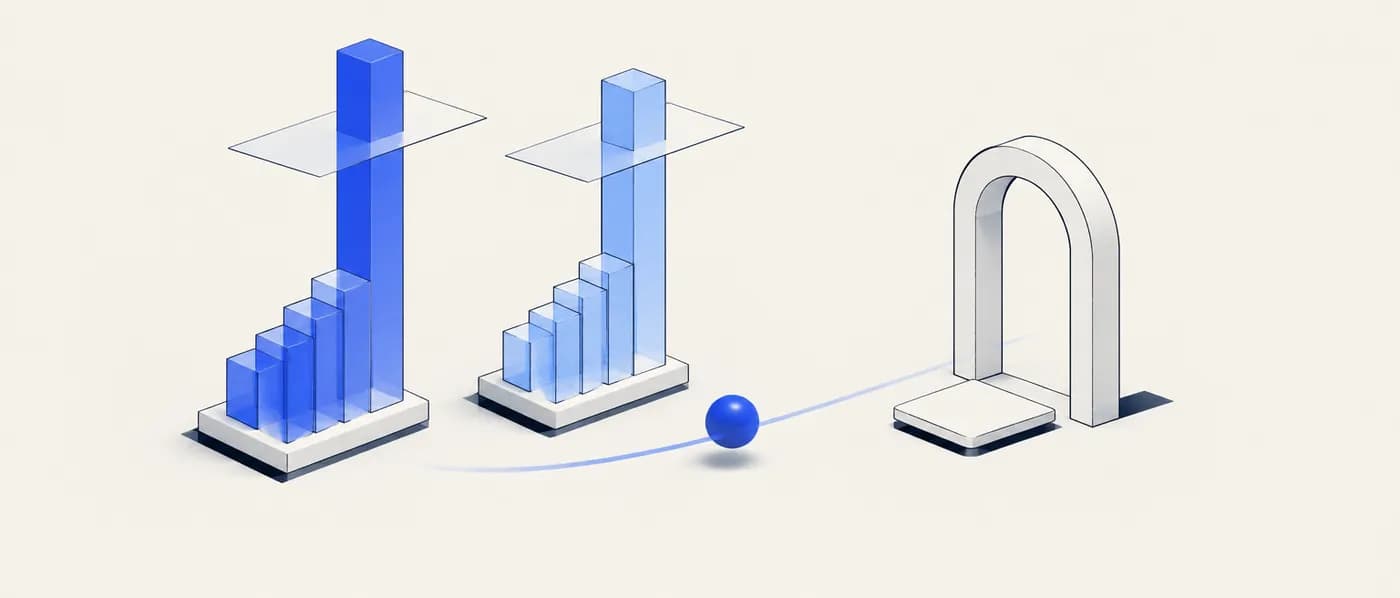 Illustration for the example: Scoring should-meet criteria (hypothetical weights and scores)