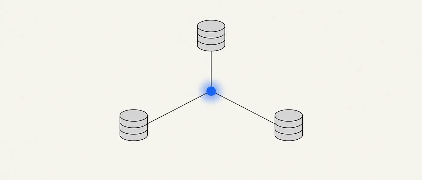 Schematic diagram: Triangulation across sources
