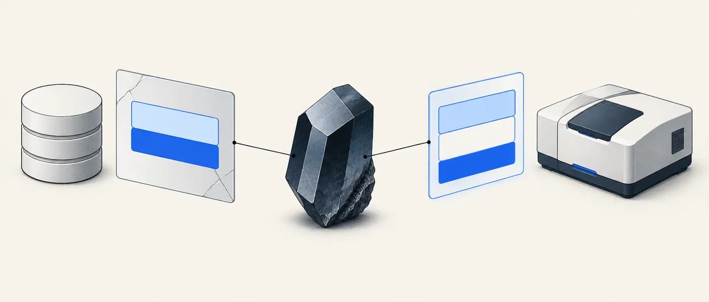 Illustration for the example: A band gap that looks like a metal
