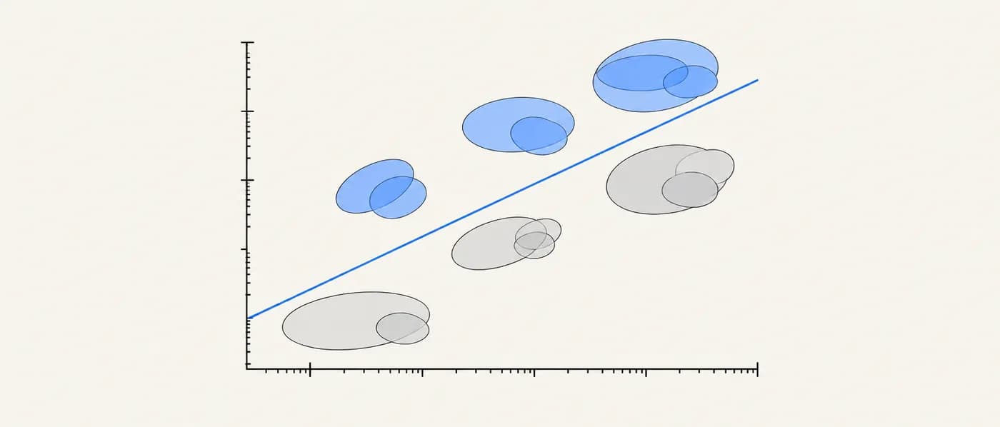 Schematic diagram: Ashby material indices
