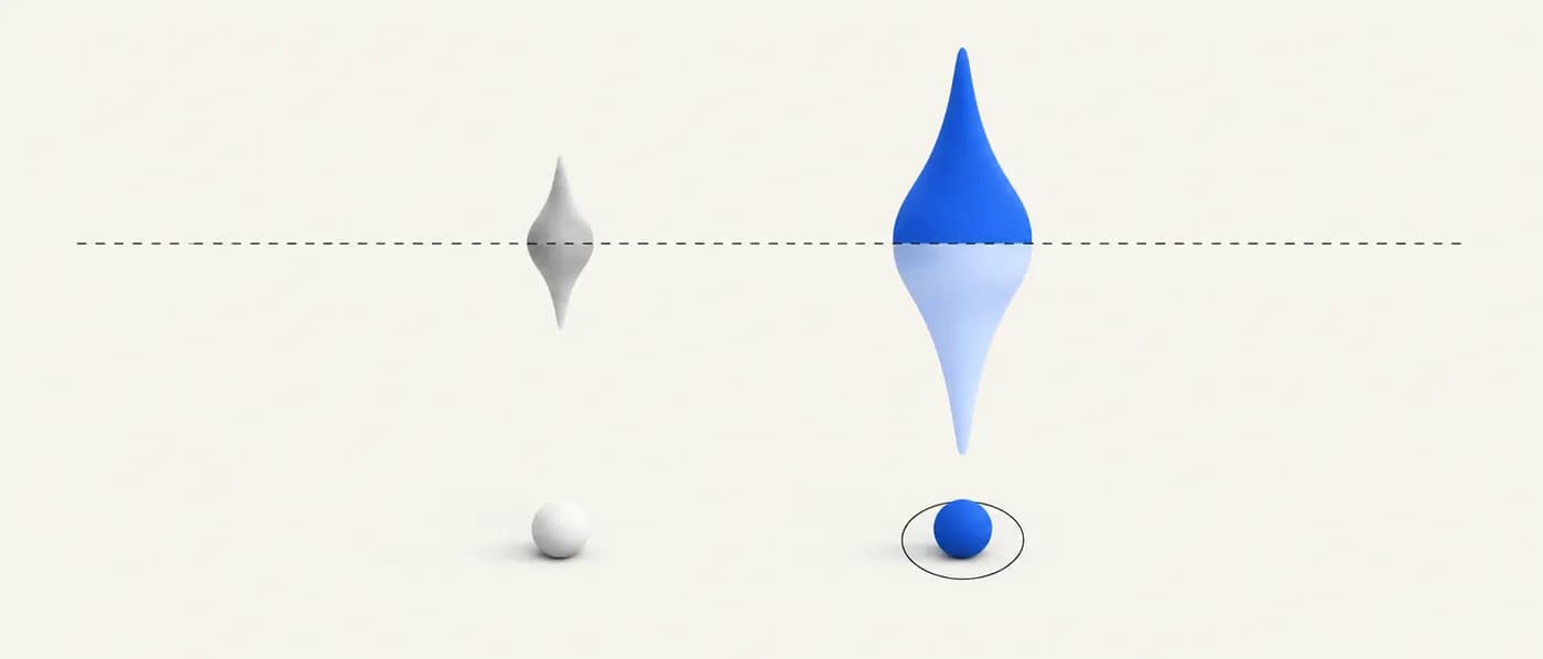 Illustration for the example: Choosing the next run with expected improvement (hypothetical numbers)