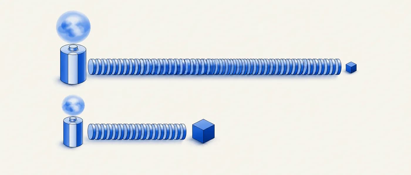 Illustration for the example: Per kg versus per kWh delivered: two battery cathodes (hypothetical)