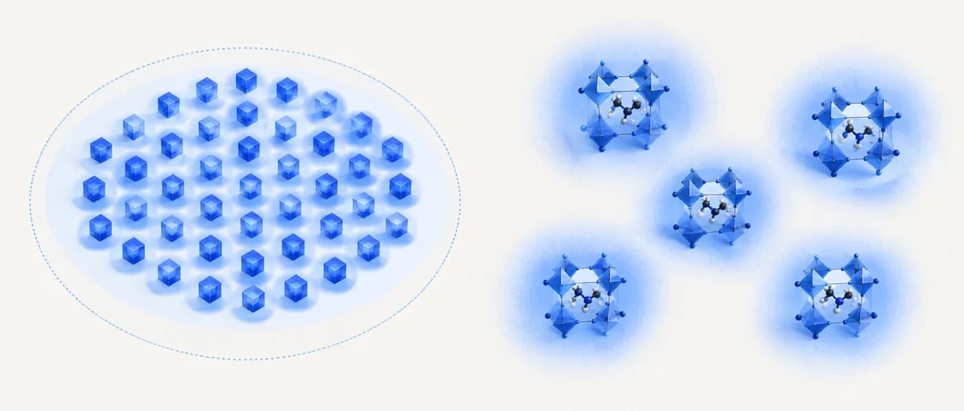 Illustration for the example: Band gap model on an out-of-distribution class