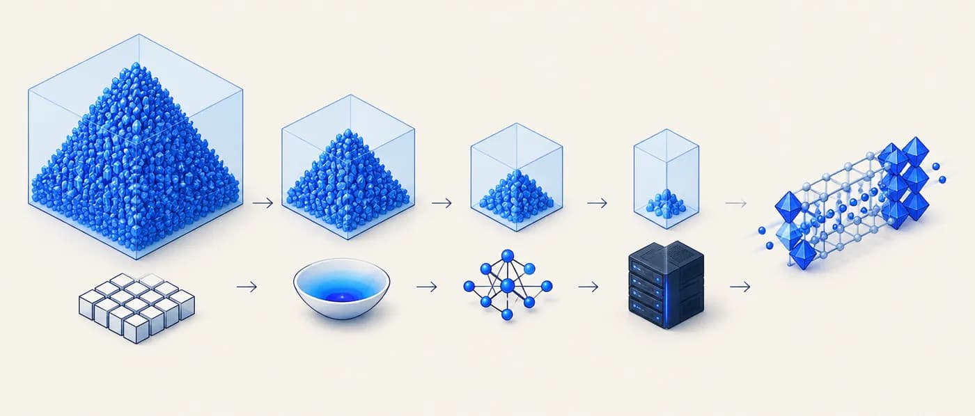 Illustration for the example: Sizing a solid-electrolyte funnel (hypothetical numbers)